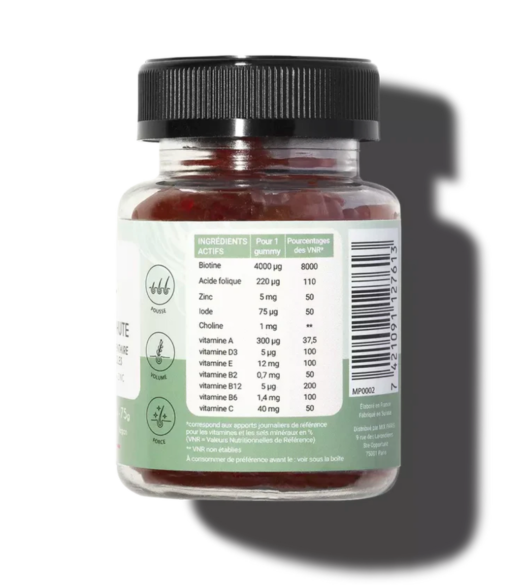 Gummies Volume & Chute